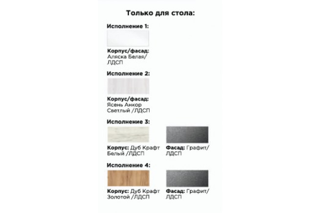 Феникс Компьютерный стол